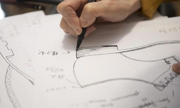 Collaboration – Tips On Choosing Your Brand