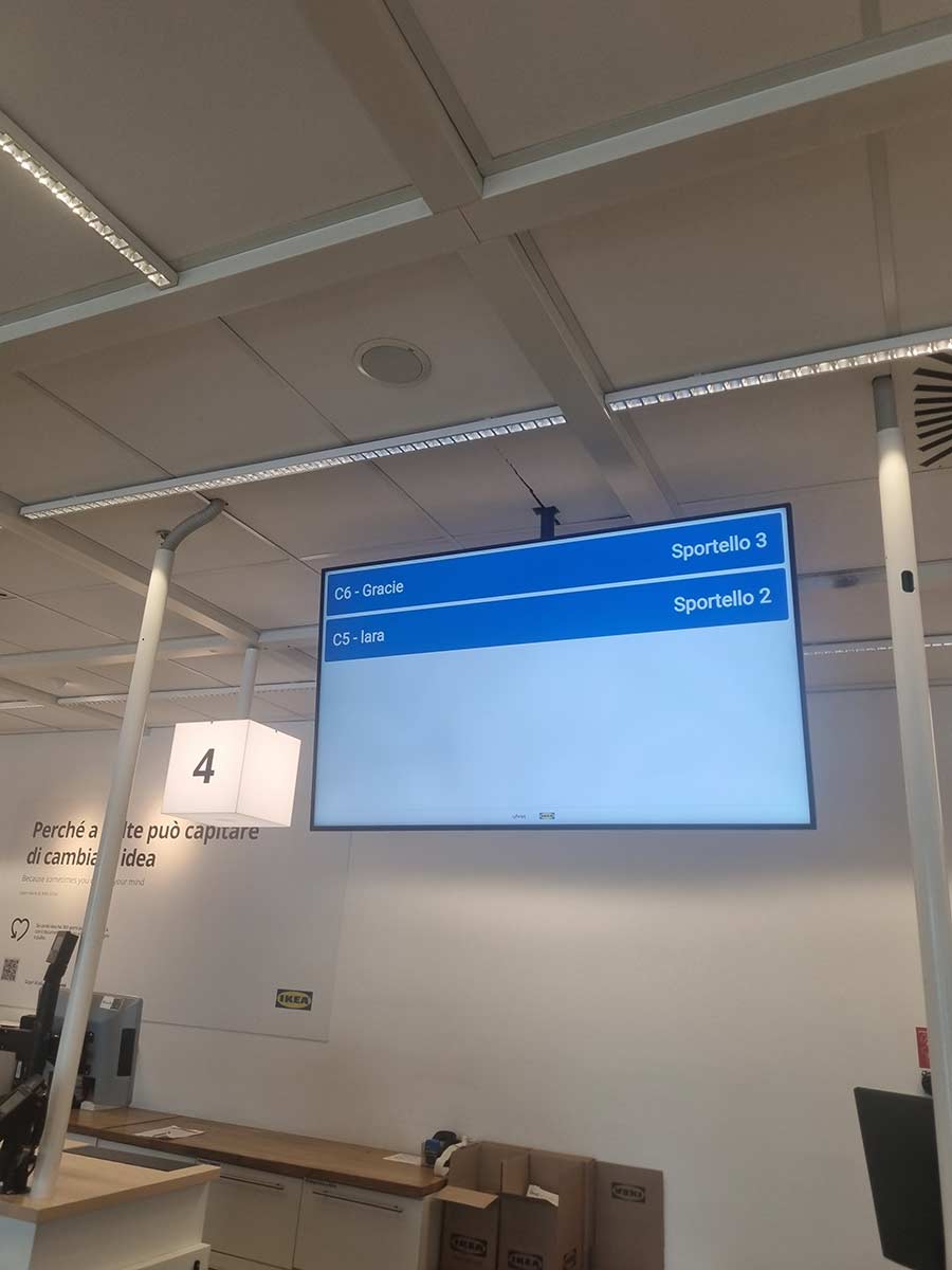 Ikea self service return