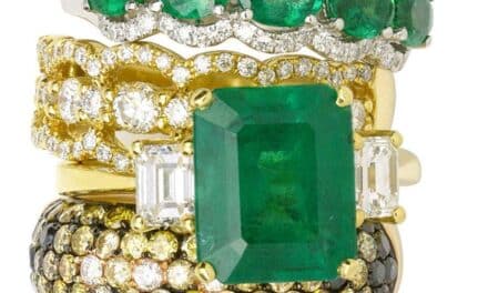 Is Your Jewellery Cursed or Are You Being Played? How to Tell the Difference